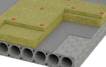 Brincliffe tapered roof insulation companies